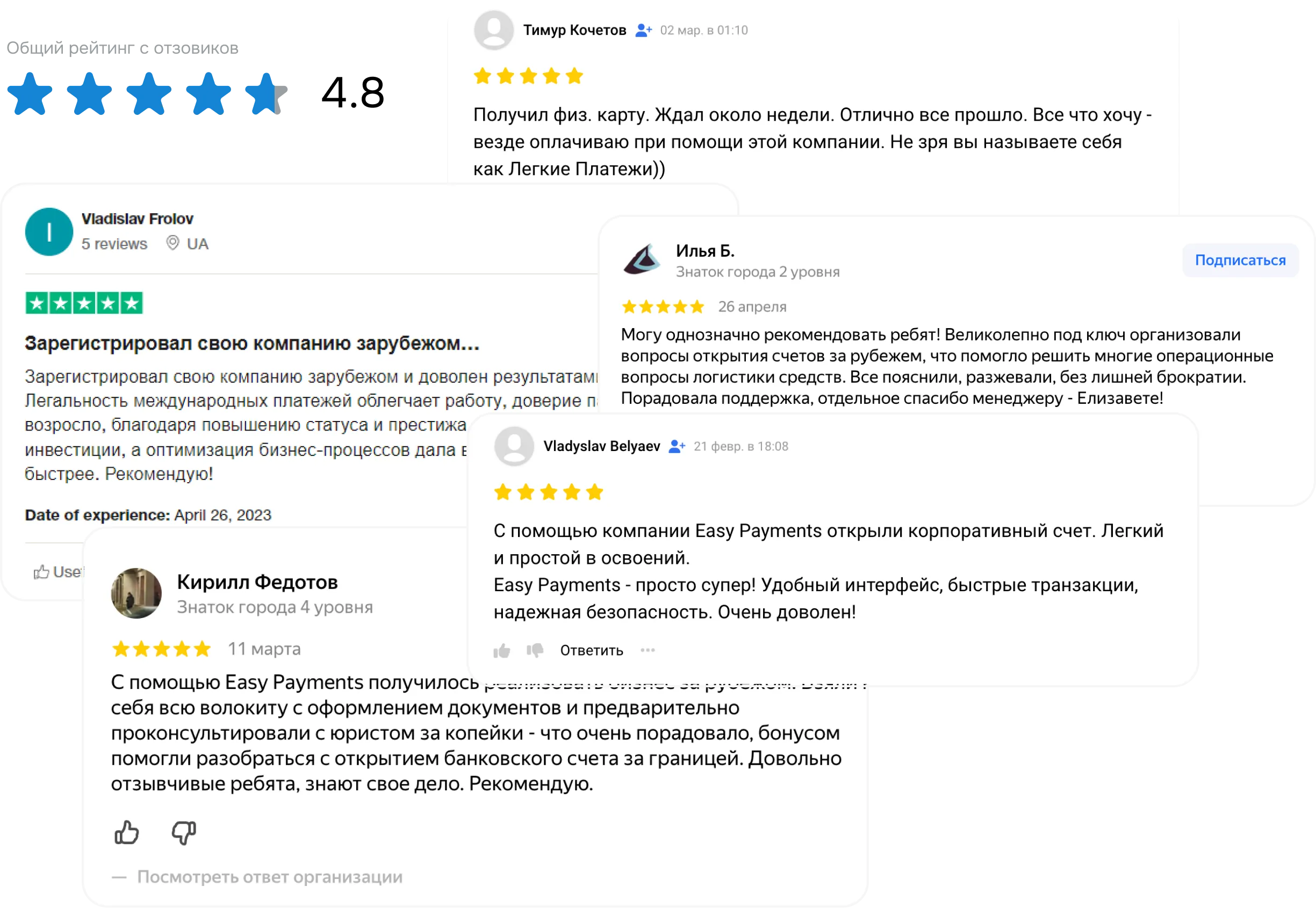 Отзывы клиентов Easy Payments на Trustpilot