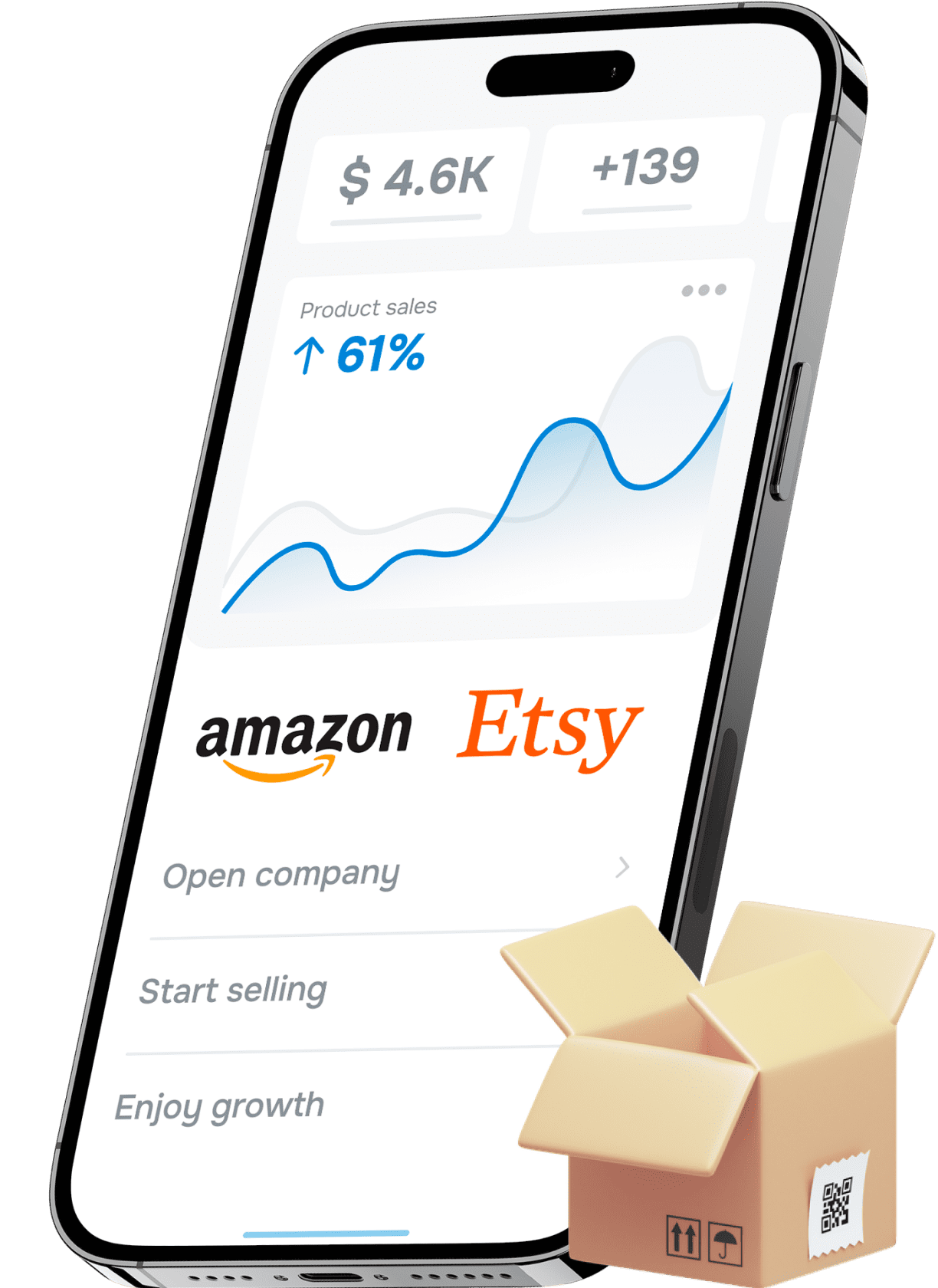 Создание аккаунтов Amazon Seller и Etsy Seller