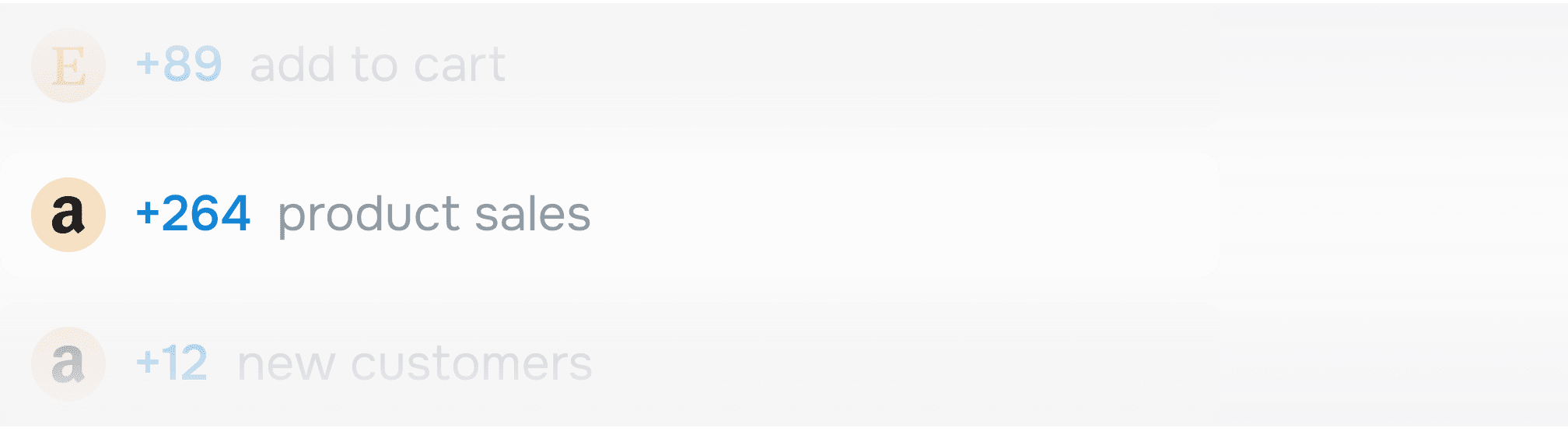 Регистрация аккаунтов на маркетплейсах Amazon, Etsy